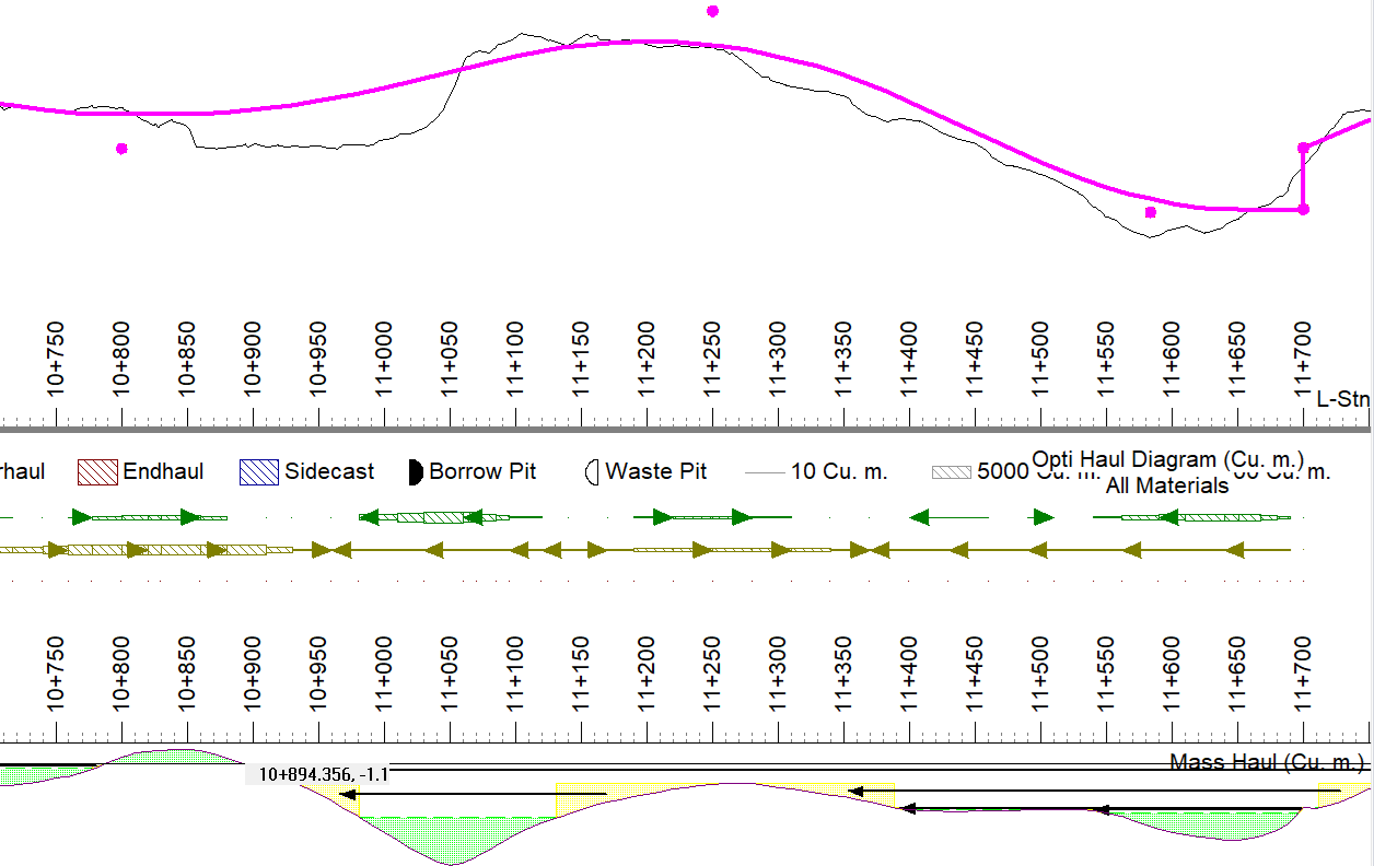 Hover tip in Mass Haul diagram.png